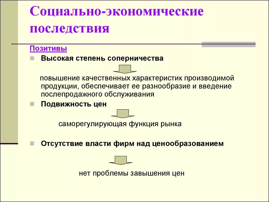 Экономические последствия социальных изменений