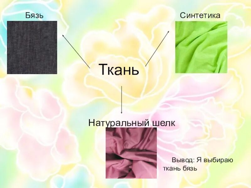 Что лучше синтетика или хлопок. Одежда из синтетических тканей. Что лучше синтетика или хлопок. Хлопок и шелк. Что лучше синтетика или хлопок.