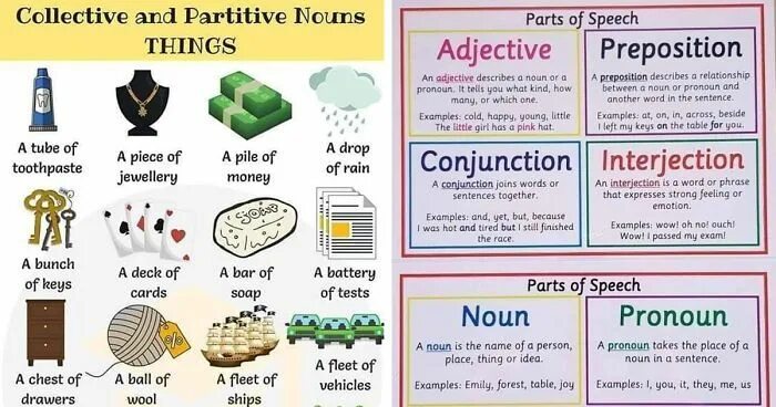 It is useful. Useful things. чёта useful. english grammar tips. useful or helpful.