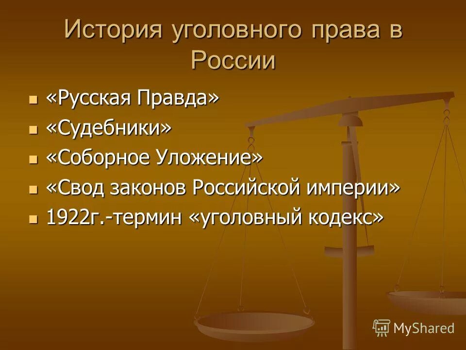 Тест правовых знаний. Презентация на тему уголовное право. Возникновение уголовного кодекса кратко.