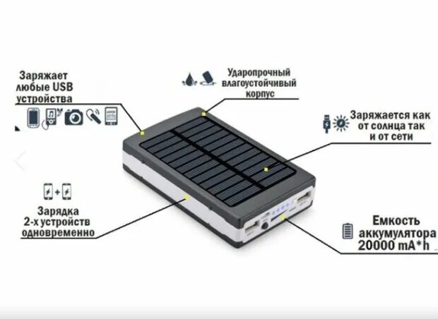Повербанк с солнечной панелью. Строение повербанка. Мощность повербанка. Объём заряда повербанка.