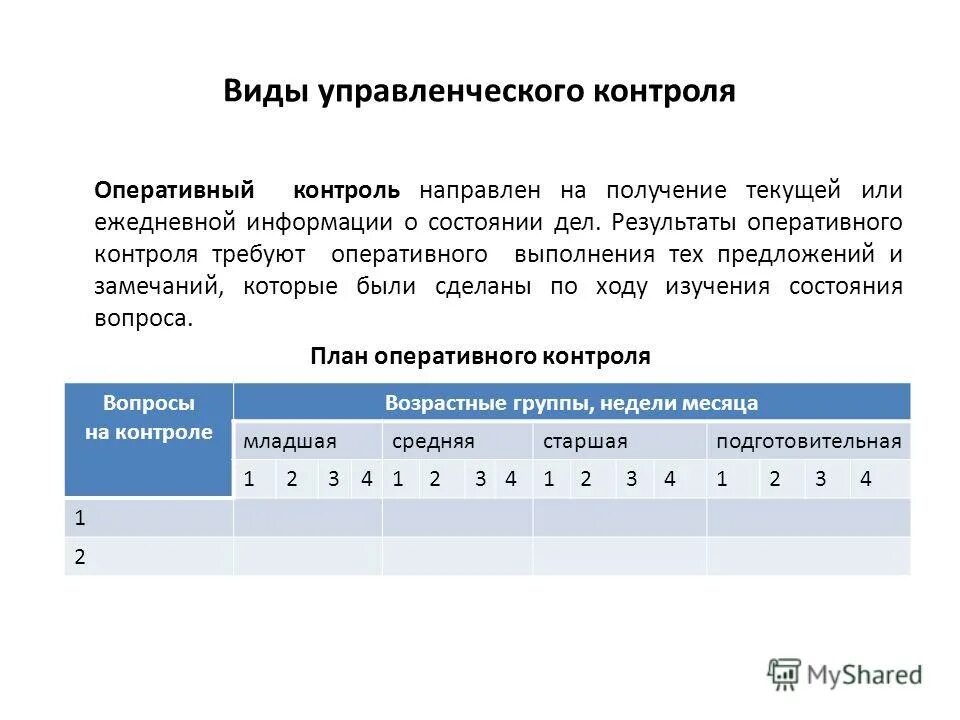 оперативный контроль в доу групп