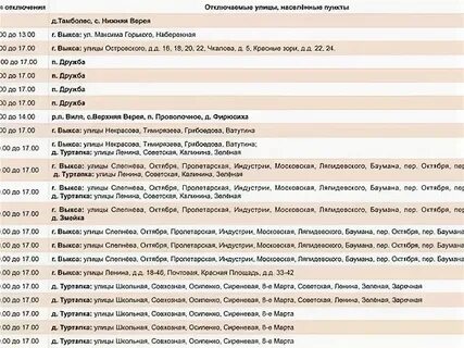 Расписание автобусов выкса шиморское на сегодня 2024