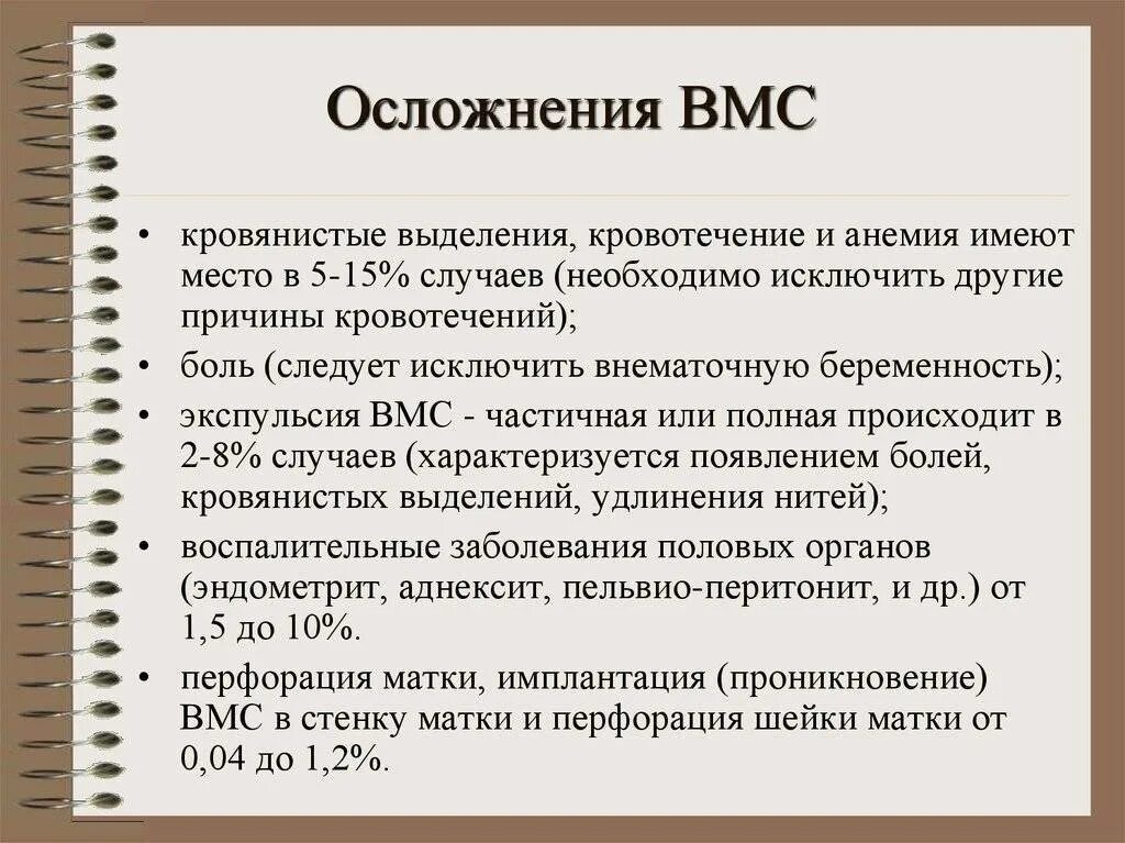 Внутриматочная спираль осложнения. Осложнения при использовании ВМС. Осложнения при введении ВМС.