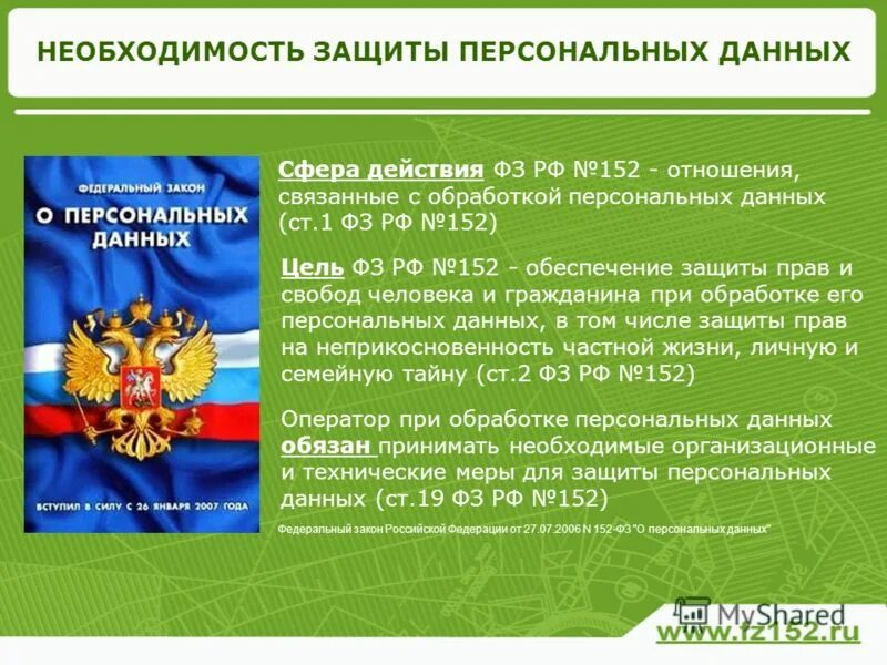 Фз о защите персональных данных действующая редакция. 152 фз о персональных данных с изменениями на 2022 год. Закон о персональных данных 152-фз. Федеральный закон № 152-фз «о персональных данных». Персональные данные работника фз.