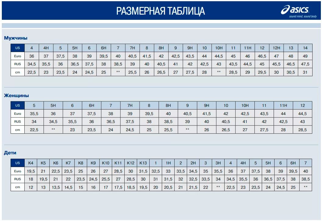 Размерная сетка обуви асикс. ASICS кроссовки Размерная сетка. ASICS кроссовки Размерная сетка мужские. Таблица размеров обуви ASICS мужские кроссовки. Uk 6 1 2