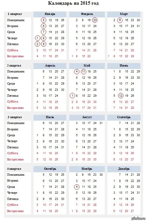 1 февраля 2015 года. Календарь. Календарь 2015. 2015 Год календарь год. Календарь 2015г.