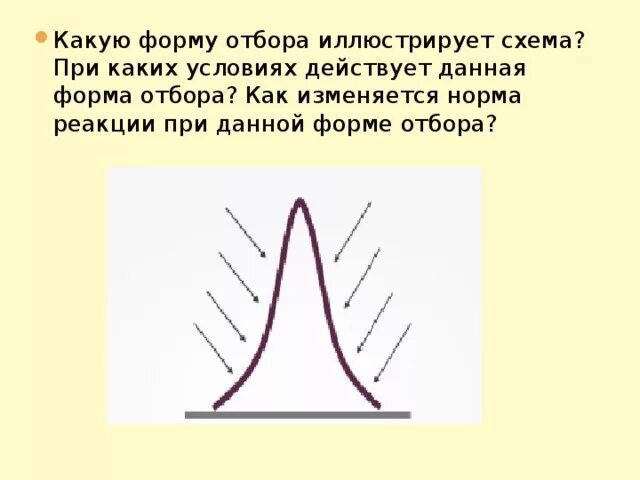 Какую форму отбора иллюстрирует данный рисунок. Какую форму отбора иллюстрирует схема. Формы естественного отбора. Формы естественного отбора схема. Дестабилизирующая форма естественного отбора.