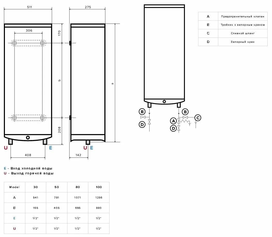 Ariston velis r 80. Водонагреватель Ariston Velis Tech r ABS 50. Водонагреватель Ariston Velis Tech r ABS 100. Водонагреватель накопительный Ariston Velis Tech inox pw Abse 80. Бойлер ABS VLS Pro r 100 Ariston.