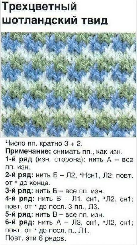 Просто двухцветный узор спицами. Узоры спицами соты со снятыми петлями. Вязание двухцветные узоры. Двухцветные узоры. Шикарный двухцветный узор.