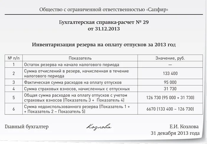 Акт инвентаризации резерва отпусков. Приказ на инвентаризацию резерва отпусков образец. Акт инвентаризации резерва отпусков образец. Форма акта инвентаризации резерва на оплату отпусков. Провести инвентаризацию отпусков