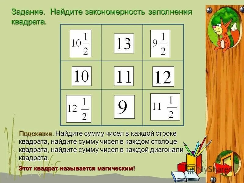 Решение примеров в столбик 2 класс. Вычислить произведение элементов по столбцам. В каждом столбце найти произведение. Сравни выражения в каждом столбике и вычисли. Ответ запишите в таблицу.