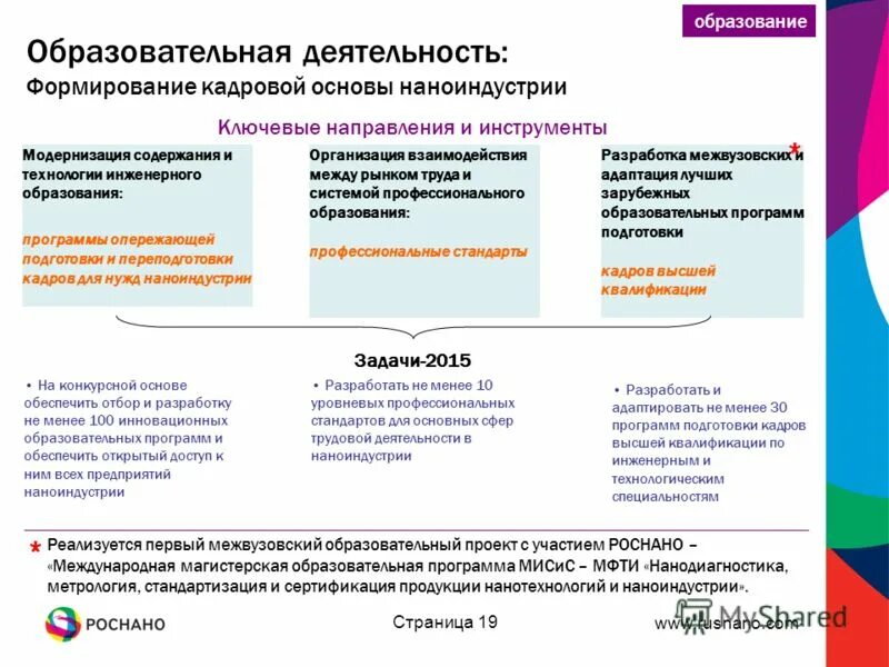 Порядок сдачи и приемки работ. Работа и услуга в гражданском праве. Иные условия договора подряда. Результаты работ гк. Права сторон на результаты работ.