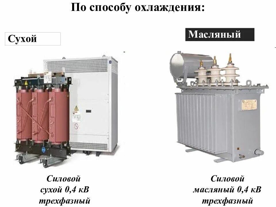 Охлаждение трансформатора маслом. Сухие силовые трансформаторы 110. Масляный комбинированный измерительный трансформатор 10 кв. Способ охлаждения силовых сухих трансформаторов. Трехфазный трансформатор охлаждением.