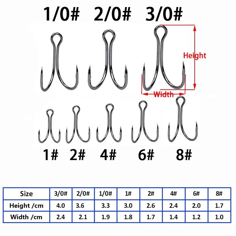 Таблица размера тройников оунер относительно номера Super Sharp Anchor Hook,Size #4 Sea Fishing Hooks Treble Hook Triple Hooks For F