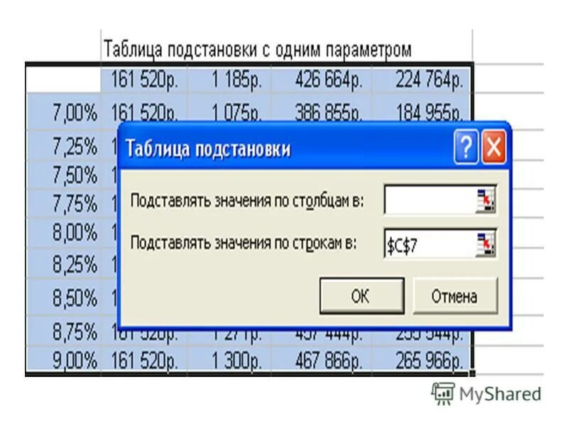 Таблица подстановки данных. Таблица подстановки данных. Уexel таблица подстоановки. Excel таблица постановки. Таблица подстановки в эксель.