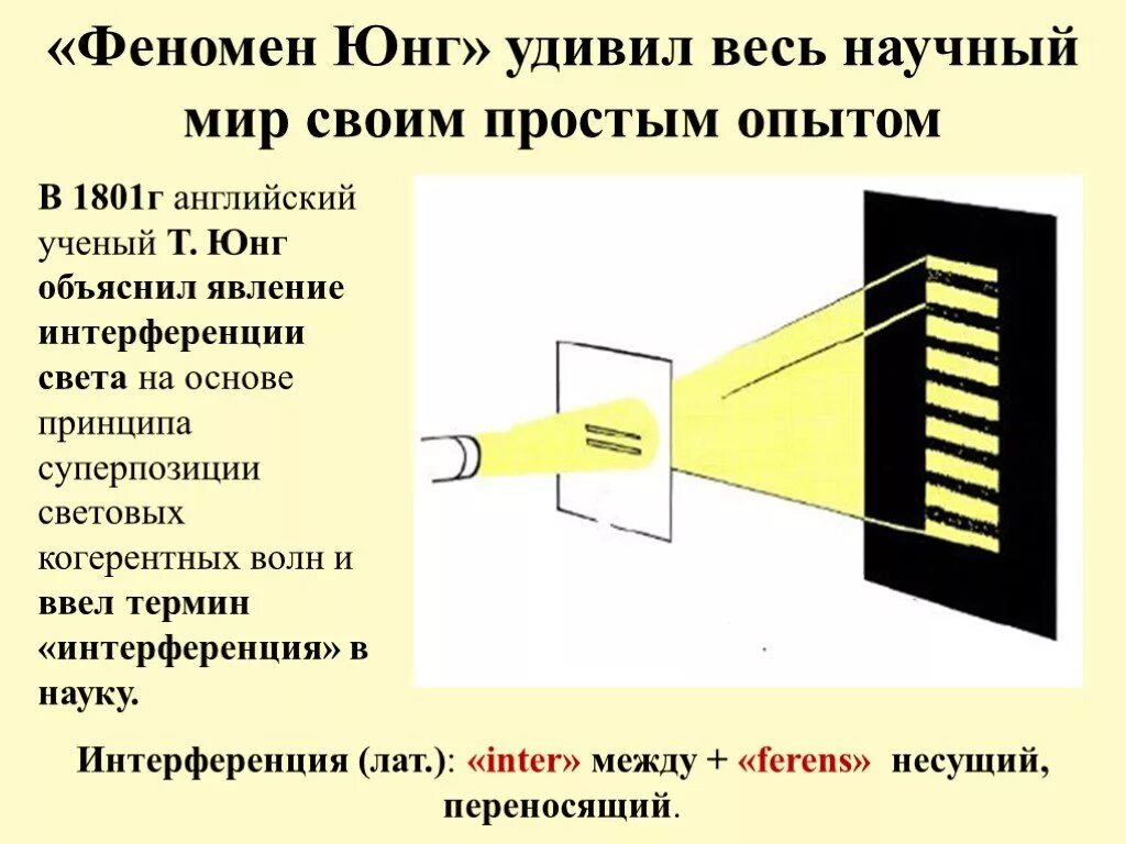 В чем заключается опыт юнга. Опыт Юнга. Опыт Юнга интерференция. Интерференция света опыт Юнга. Схема опыта Юнга.