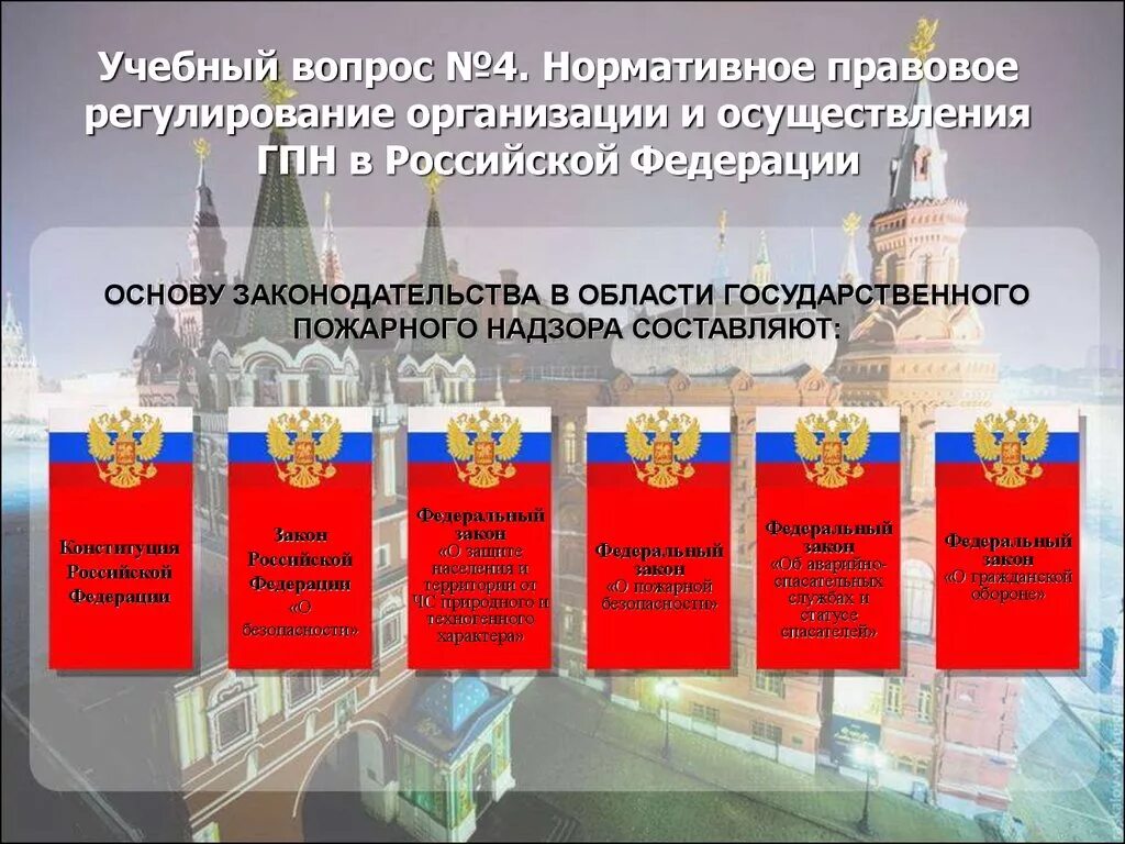 Вопросы безопасности конституции. Нормативное правовое регулирование в Российской Федерации.. Государственное регулирование в области пожарной безопасности. Государственный пожарный надзор в Российской Федерации. Нормативно правовое регулирование пожарной безопасности.