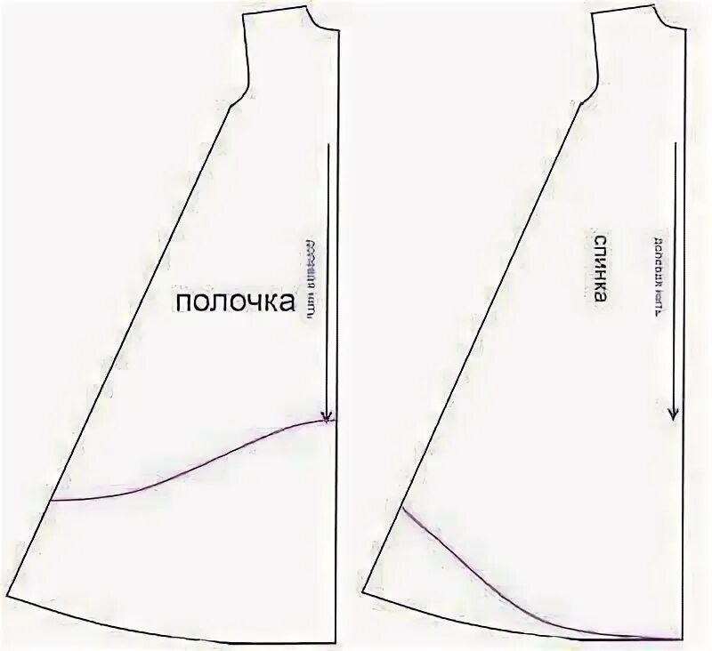Выкройка платья трапеция без рукавов. Выкройка платья. выкройка расклешенного платья. выкройка простого платья. длинное летнее платье выкройка.