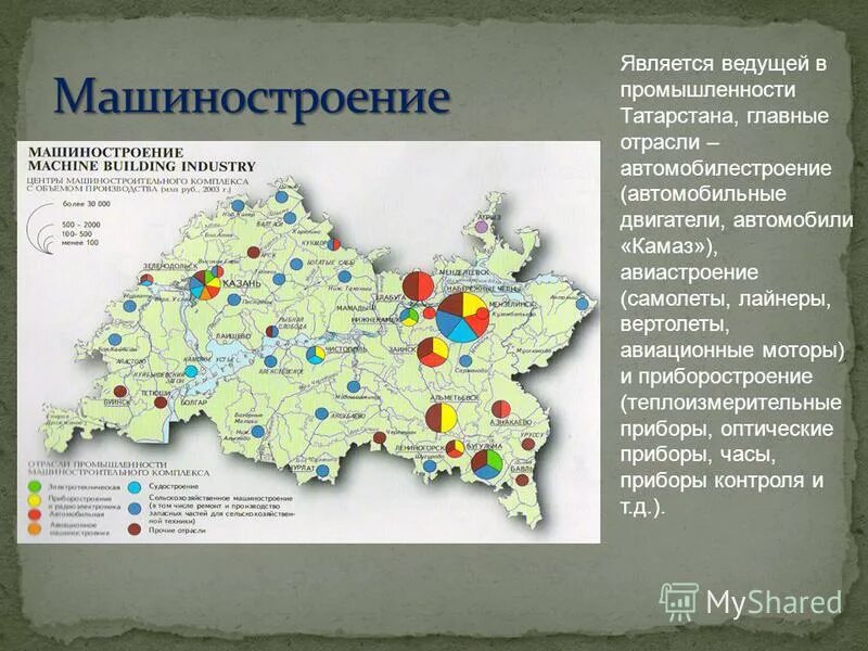 Экономика татарстана 3 класс. Промышленность Татарстана на карте. Автомобильная промышленность Татарстана. Отрасли машиностроения Татарстана. Промышленные отрасли Татарстана.