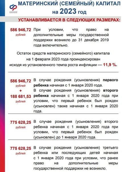 Использовать материнский капитал в 2025. Материнский капитал в 2025 году. мат капитал в 2025 сумма. размер материнского капитала в 2025. материнский капитал в 2025 на второго ребенка.