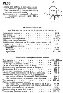 Характеристика ин 2
