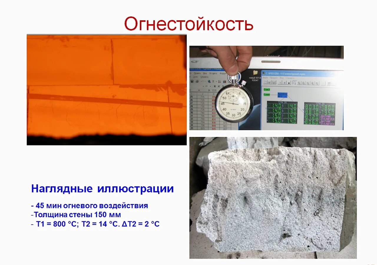 Плотность газобетона d600. Паропроницаемость газоблока d500. Предел огнестойкости перегородок из газобетона. Предел огнестойкости пеноблока толщиной 200 мм. Предел огнестойкости газобетонных перегородок.