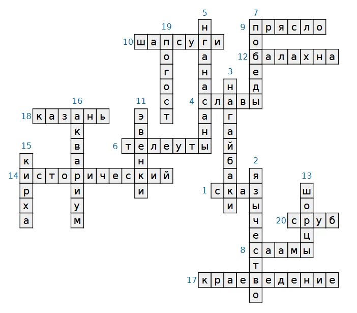 Подмосковный сканворд. Кроссворд по краеведению. Кроссворд по теме Поволжье. Кроссворд по теме углеводороды. Кроссворд по преступлению и наказанию с ответами.