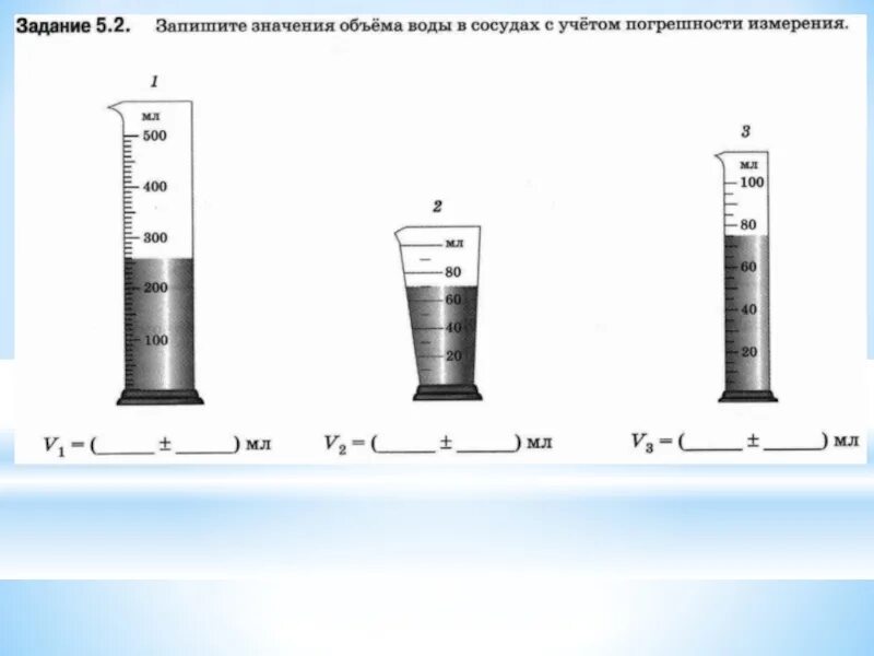 Погрешность измерений физика 7 класс. Точность и погрешность измерений 7 класс. Что такое точность измерения в физике. Погрешность измерения 7 класс. Погрешность в физике 7 класс