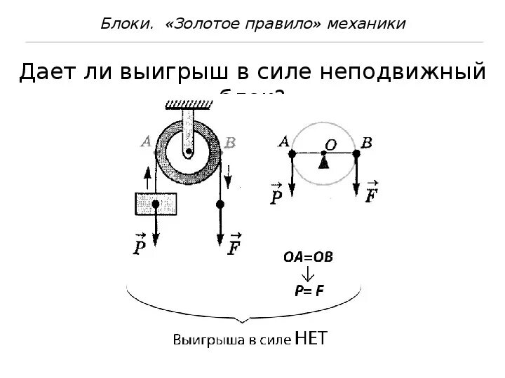 Физика 7 класс блоки золотое правило механики. Неподвижный и подвижный блоки. золотое правило механики.. блоки золотое правило механики физика 7 класс. золотое правило механики 7 класс физика задачи. золотое правила механике.