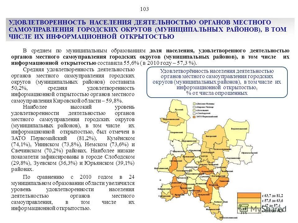 Ростовская область указ