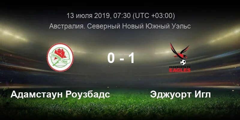 Австралия национальная премьер лига. Сегодняшний футбол. Премьер лига юар. Бесплатные прогнозы. Барклайс логотип.