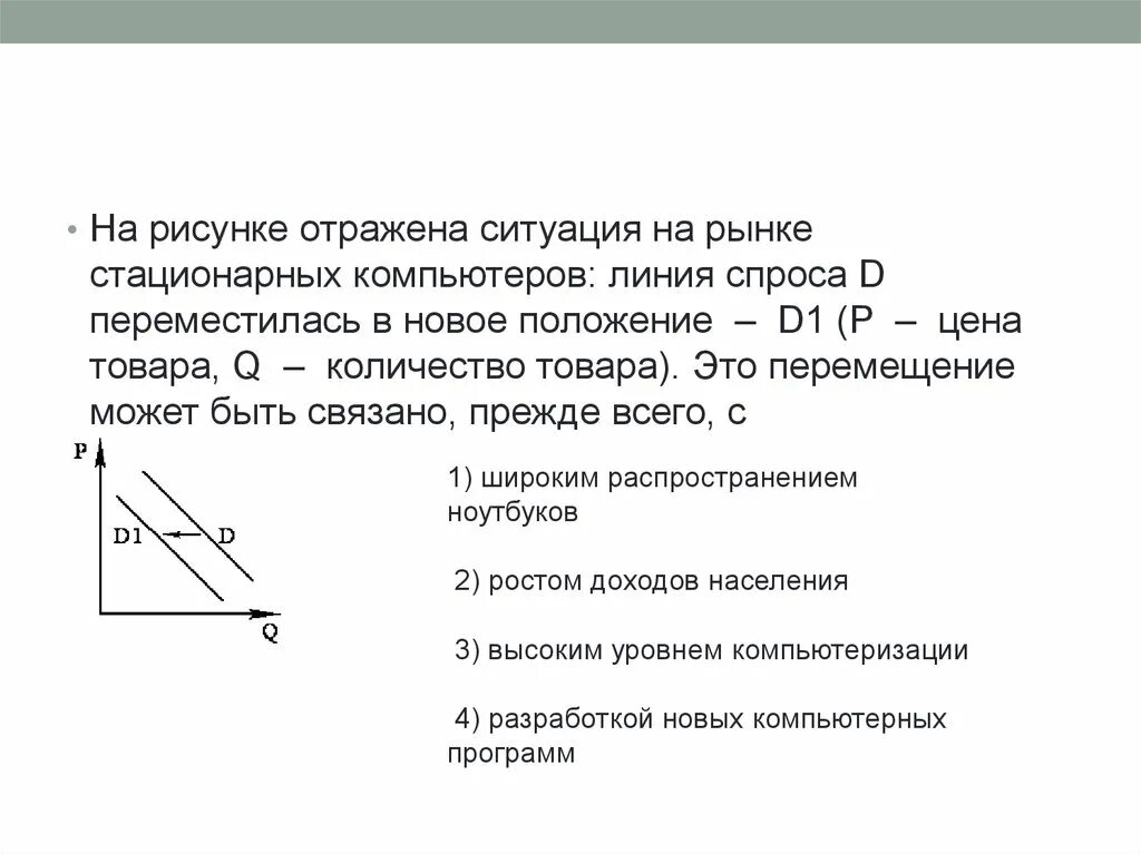 Что могло вызвать изменение спроса на мультиварки. На рисунке отражена ситуация на рынке стационарных компьютеров. На рисунке отображена ситуация на рынке стационарных компьютеров. Линия спроса. Линия спроса d переместилась в новое положение.