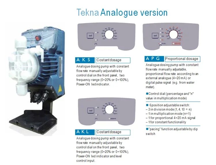 Насос дозатор tpg 500. Дозатор ручной а03. Seko инструкция. Seko tekna evo tpg 800. Клапан для станции дозации для бассейна.