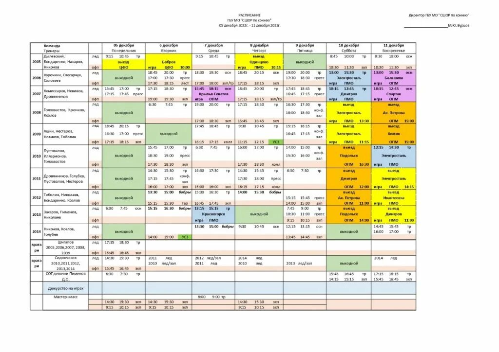 Расписание выю. Расписание тренингов. Зодчий расписание бассейна. Расписание тренировок в школе. Расписание тренировок Спартака.