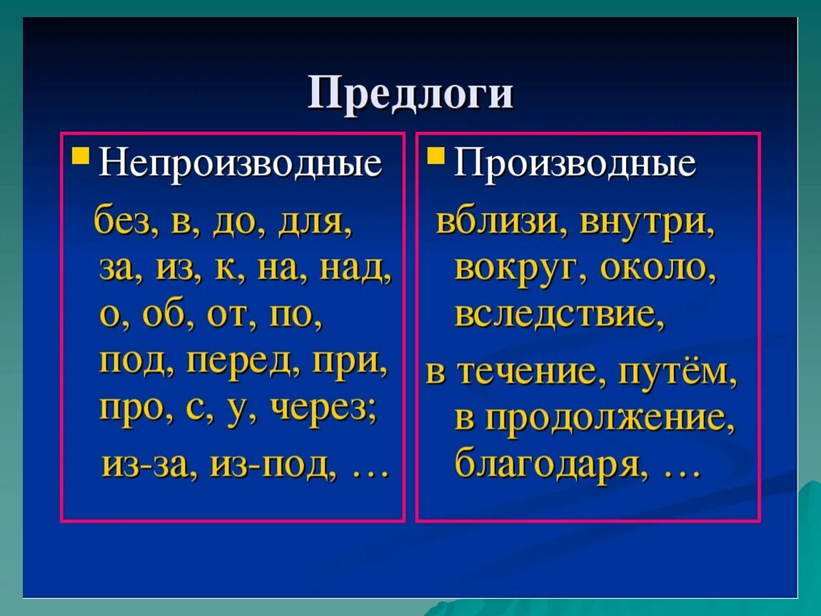 Вдоль производный или непроизводный. Предлоги. Предлоги в русском. Пердлоги в руском языке. Таблица предлогов в руском языке.