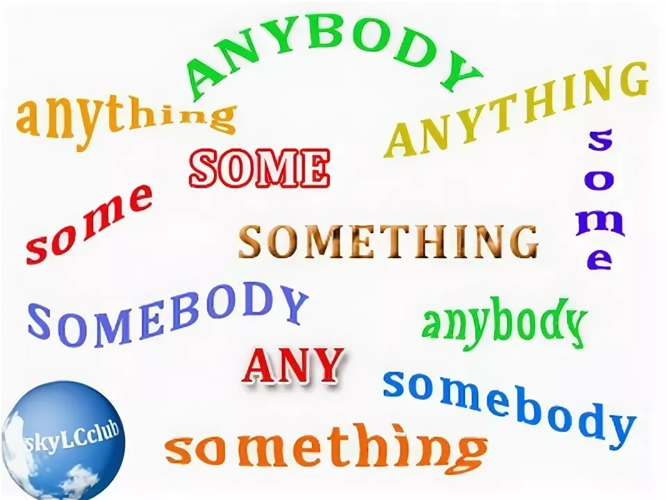 Something anything 6 класс. Some any something anything. somebody anybody something anything правило. some any no something anything nothing somebody anybody nobody правило. anything something разница.