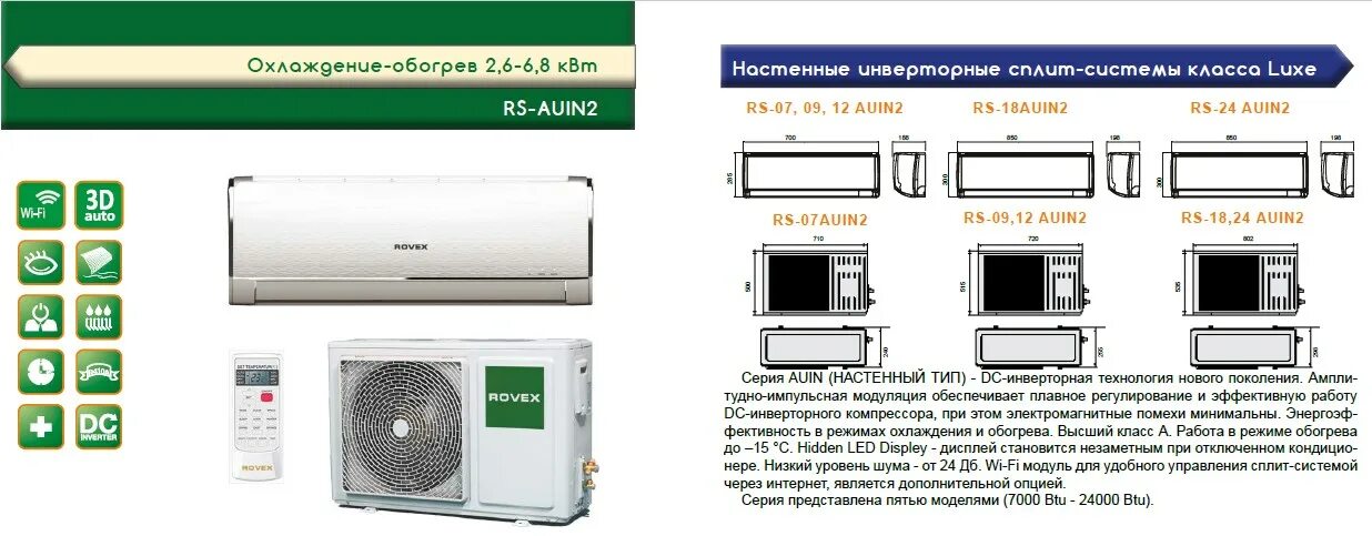Номера сплит систем. Ширина внутреннего блока сплит-системы ballu 24. габариты внешнего блока сплит-системы лессар. холодопроизводительность сплит систем 2.95. внешний блок кондиционера lessar.