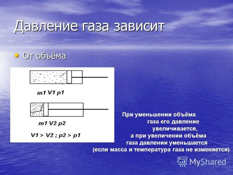 Сильное давление газа