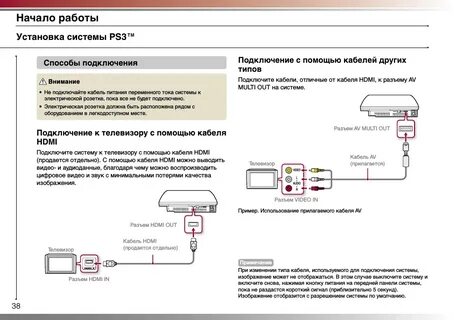 Подключение сони к интернету