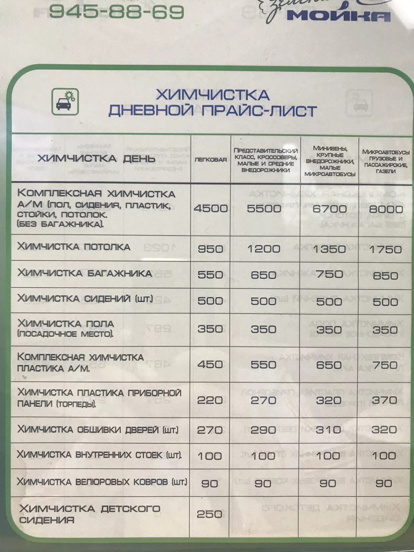 Прейскурант на химчистку автомобиля. Химчистка авто прейскурант. Химчистка прейскурант. Расценки химчистка салона. Химчистка прейскурант цен