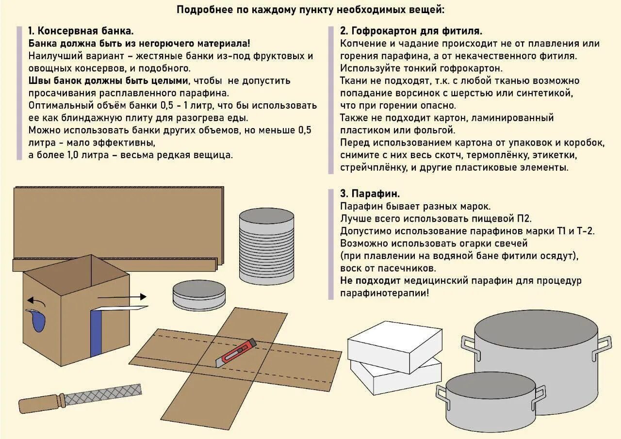 двухслойная коробка. какой картон для свечей. блиндажные свечи. свеча на картоне из бумаги. новогодний бумажный фонарик.