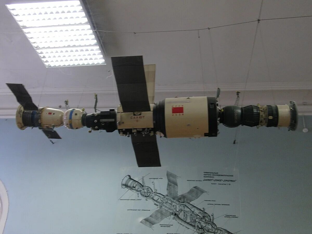 Первая космическая станция салют 1. Салют-1 орбитальная станция. Салют-6 Союз-Прогресс. Салют-6 орбитальная станция. Салют 7 Космическая станция.