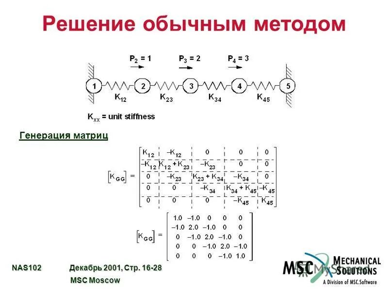 Генерация матрицы. Генерация матрицы. Submatrix mathcad пример. Генерация матрицы. Матрица программа.