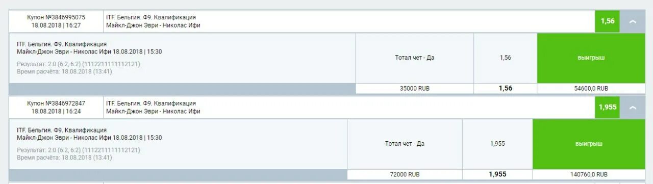 Суммарные выигрыши в ставках. Купон на выигрыш. Выигрыш 20000.
