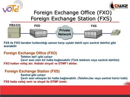 Can i exchange