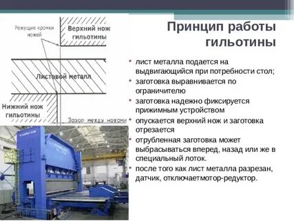 Эксплуатация гильотины
