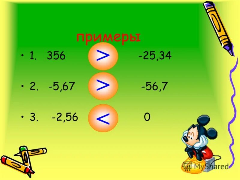 Какое из отрицательных чисел больше. Примеры с отрицательными числами. Отрицательные числа контрольная. Положительные и отрицательные числа. Положительные и отрицательные числа примеры.