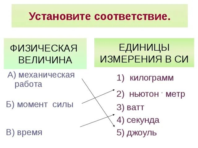 Установите соответствие физическая величина единица измерения. Момент силы физическая величина. Физические силы и их единицы измерения. Механическая сила единицы измерения. Установите соответствие величины и единицы ее измерения