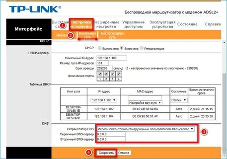 Днс яндекса